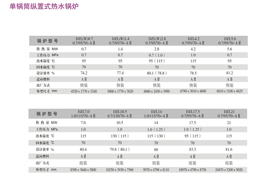 环保锅炉厂家