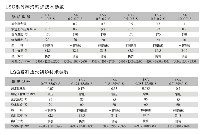 三乙基铝储罐