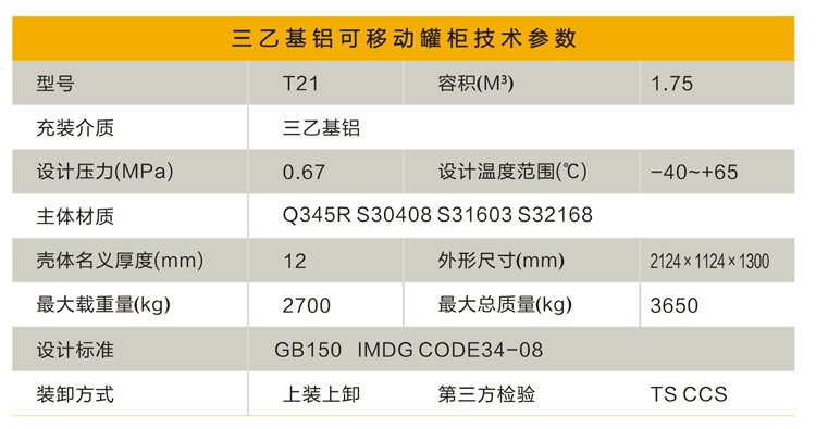 三乙基铝储罐